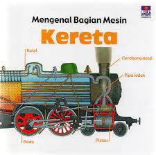 Mengenal Bagian Mesin Kereta